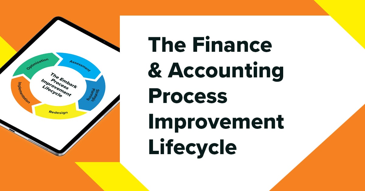 Embark_Blog_The-Finance-&-Accounting-Process-Improvement-Lifecycle.1 (1)